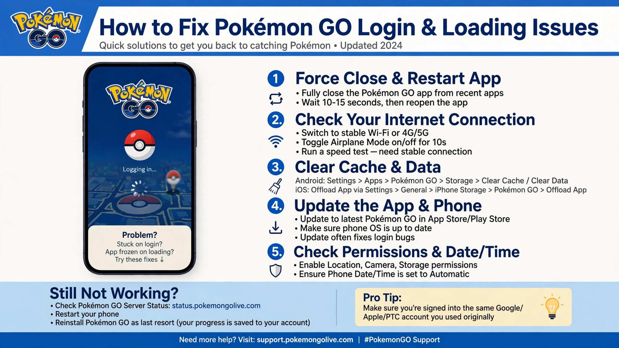 How to Fix Pokémon GO Login and Loading Issues