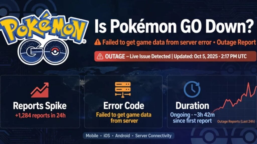 Is Pokémon GO Down